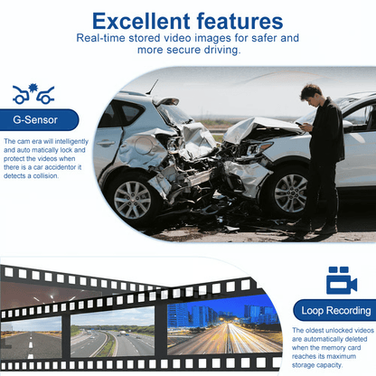 360° Car DVR WiFi 4Channels Dash Cam Video Recorder(SD card is not included)
