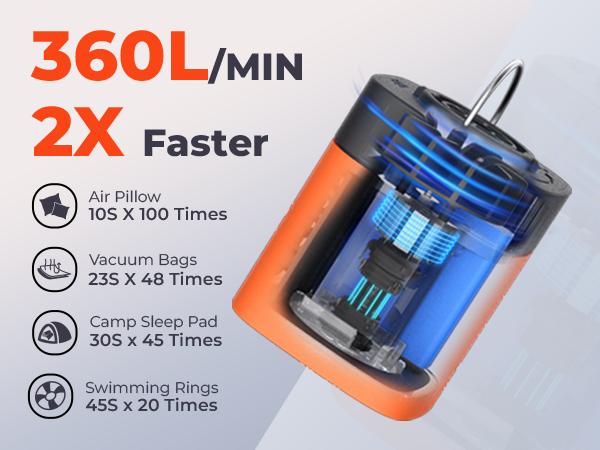 ✨Portable Mini Air Pump for Air Mattresses & Pool Floats – Fast Inflate & Deflate, Rechargeable, with LED Light