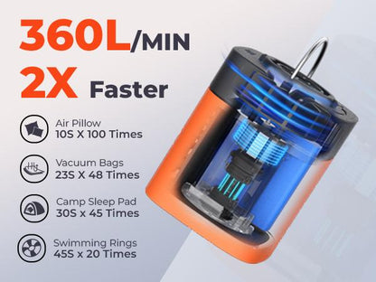 ✨Portable Mini Air Pump for Air Mattresses & Pool Floats – Fast Inflate & Deflate, Rechargeable, with LED Light