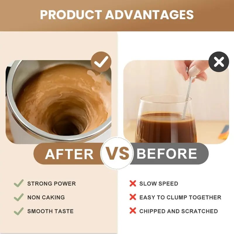 Elektrischer Kaffeebecher mit integriertem LCD-Thermometer – perfekt zum Zubereiten von Kaffee, Milch, Kakao usw.