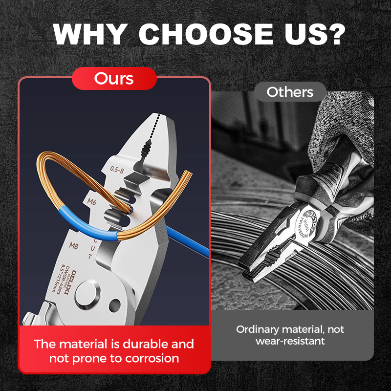 🔧16-In-1 Foldable Stainless Steel Wire Stripper